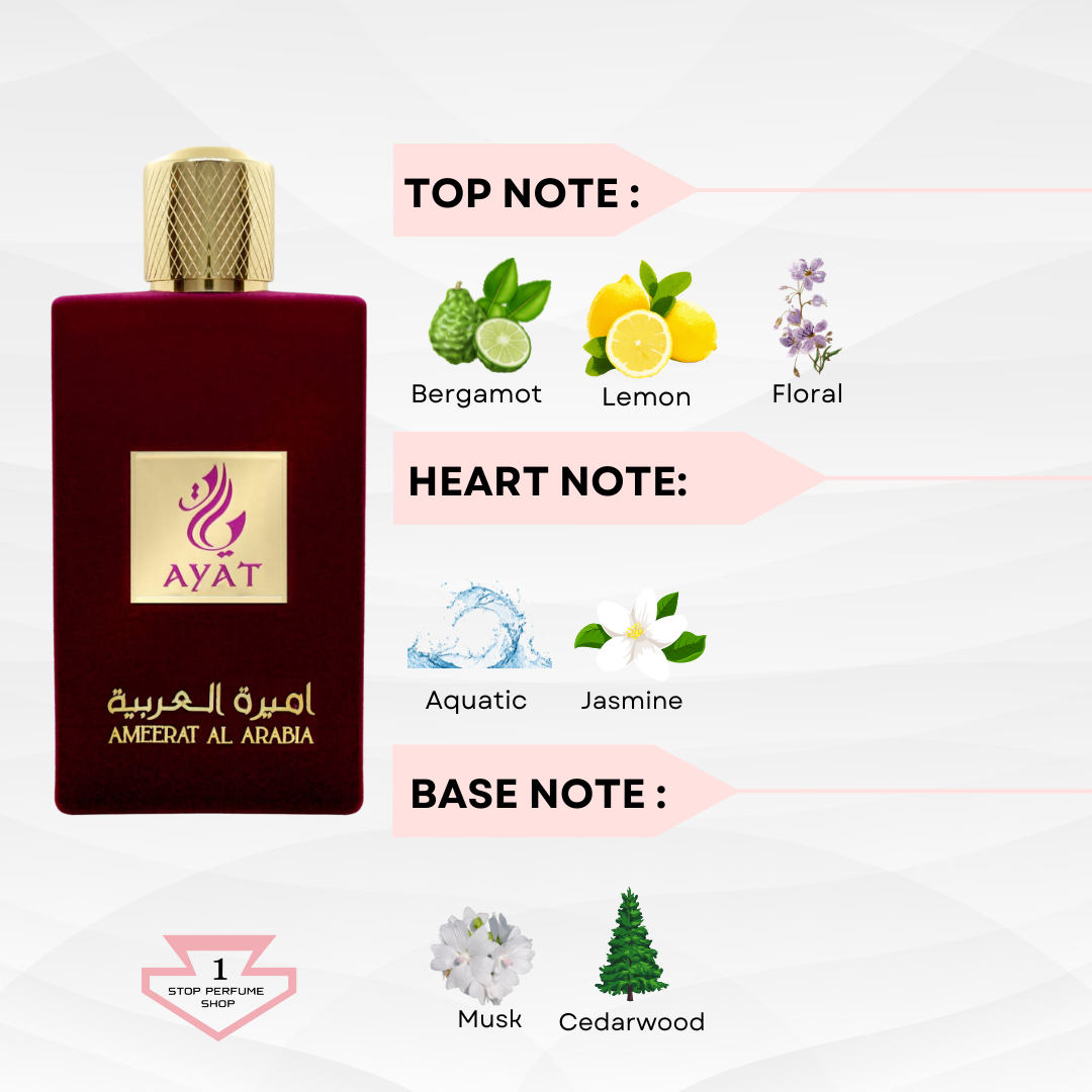 AMEERAT AL ARABIA