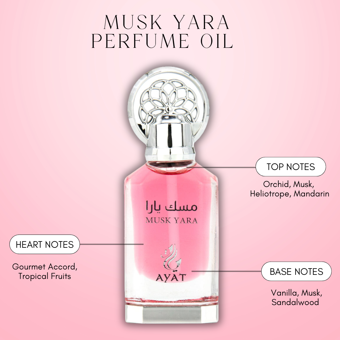 MUSK YARA