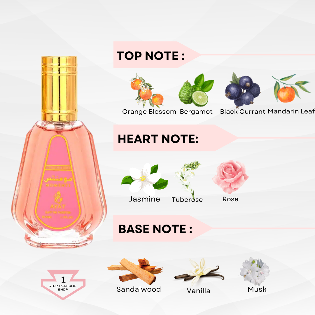MOMENTS 50ML