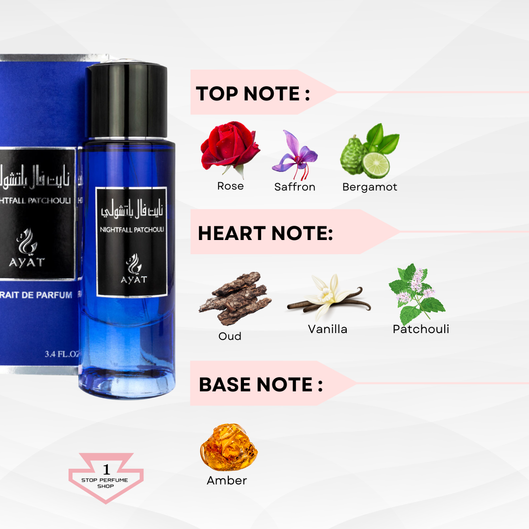 NIGHTFALL PATCHOULI
