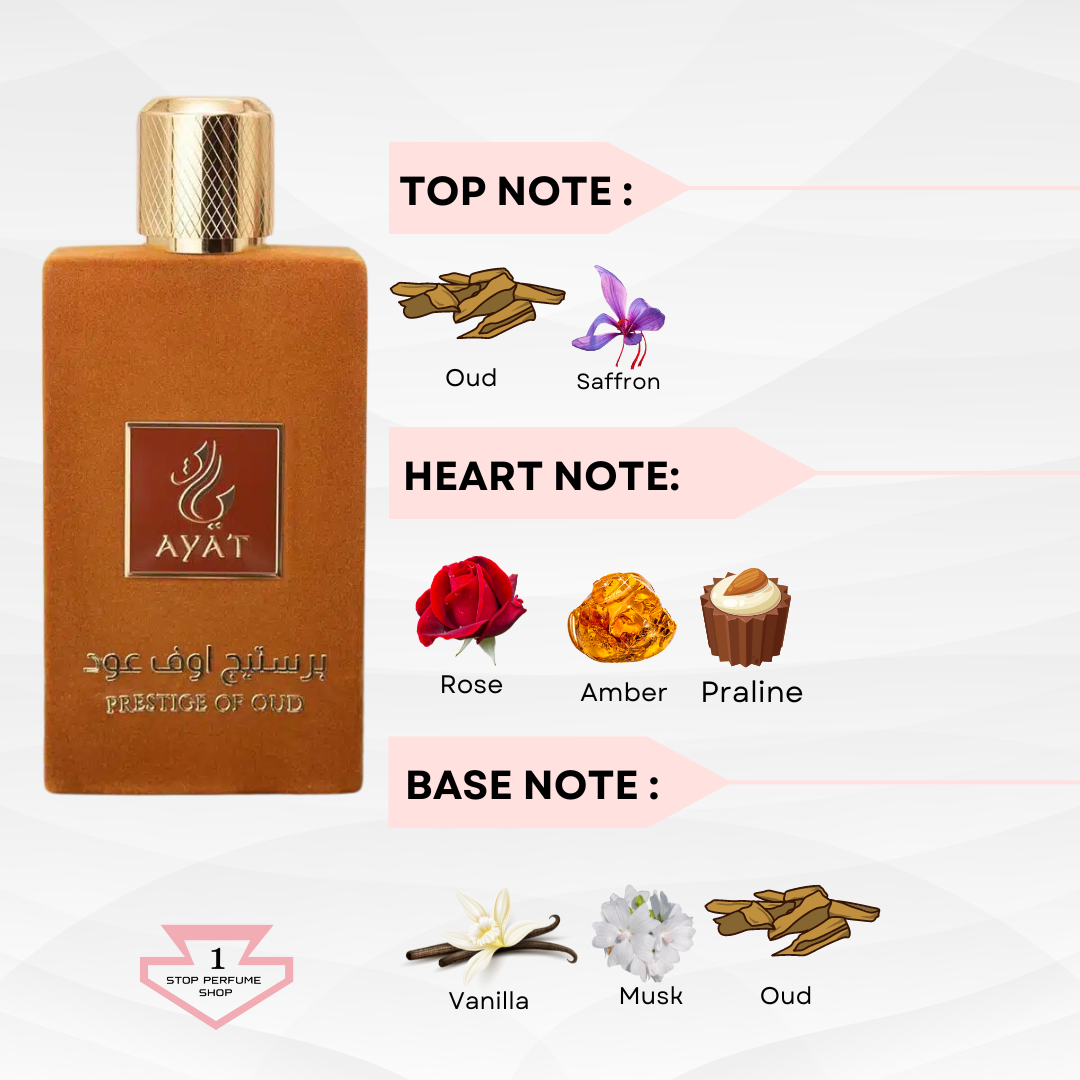 PRESTIGE OF OUD