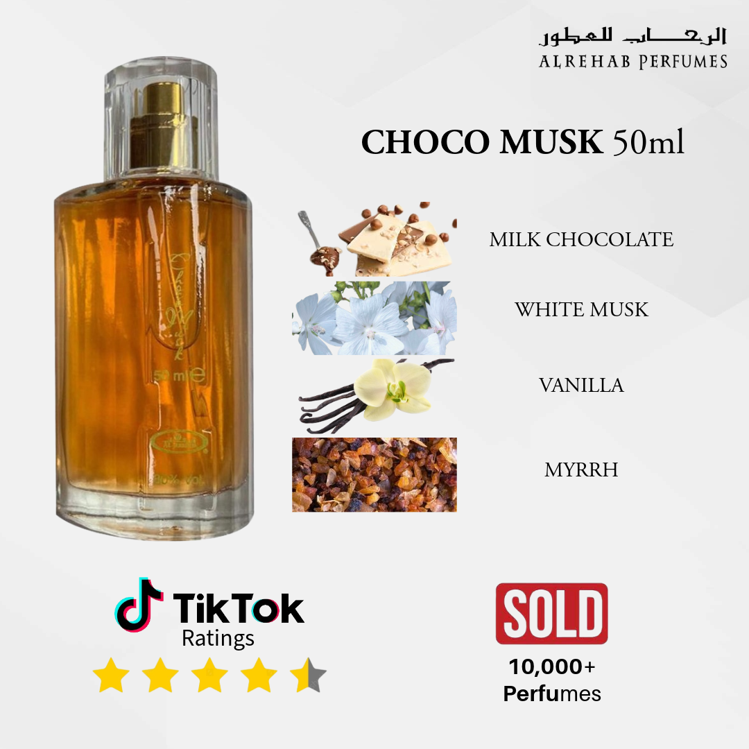 Choco Musk Notes: Unveiling the Secret Scents of Luxury