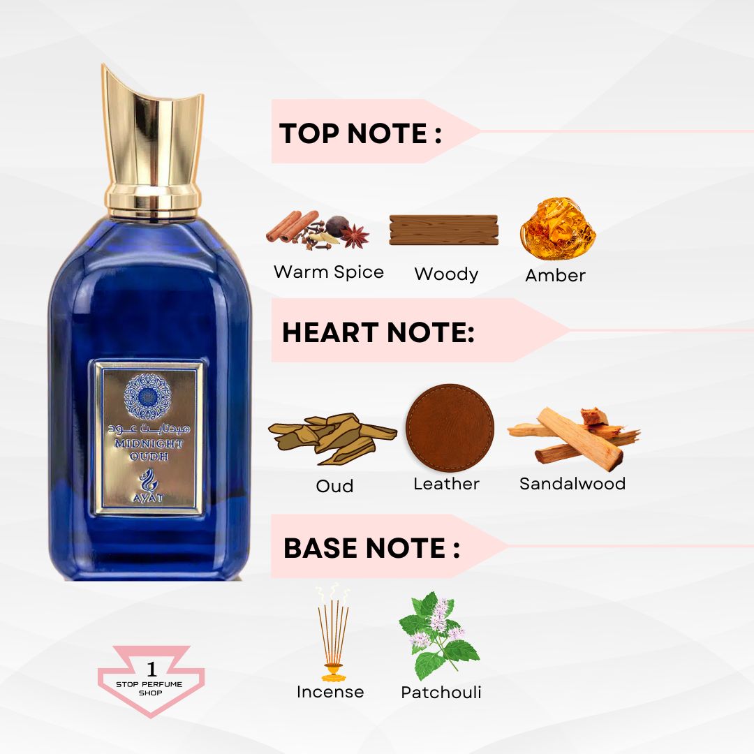 MIDNIGHT OUDH